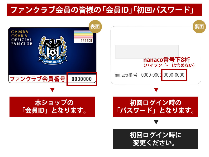 ファンクラブ会員ログイン